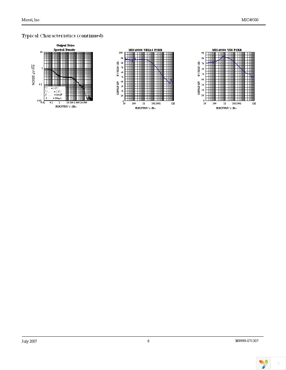 MIC49500WR TR Page 6